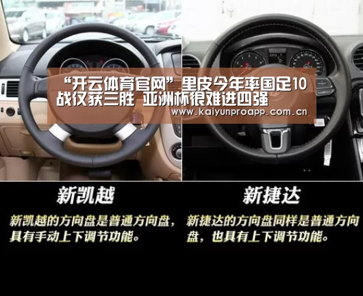 “开云体育官网”里皮今年率国足10战仅获三胜 亚洲杯很难进四强(图1) 开云直播